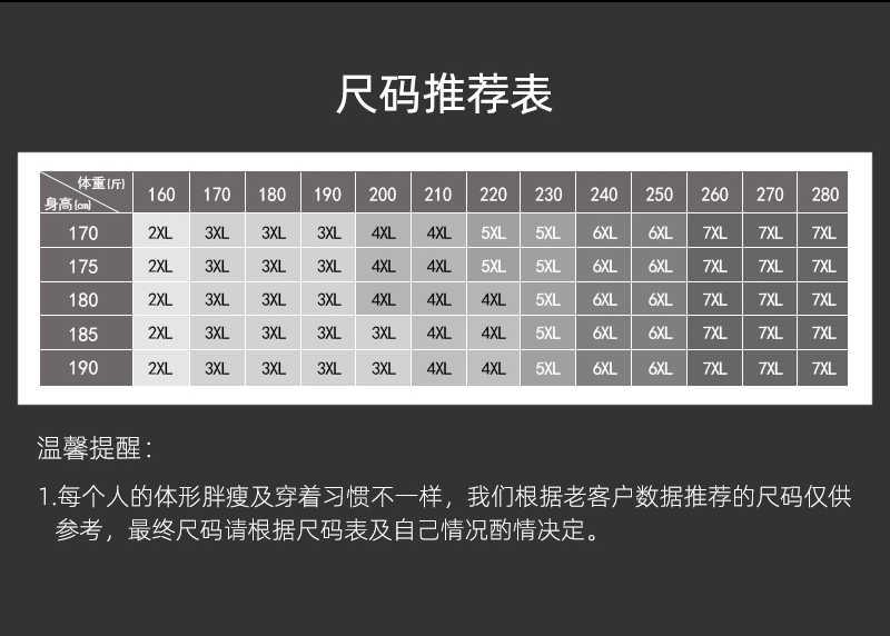 伟臣大码男装加肥加大男卫衣！颜色款式随机发！单件49元