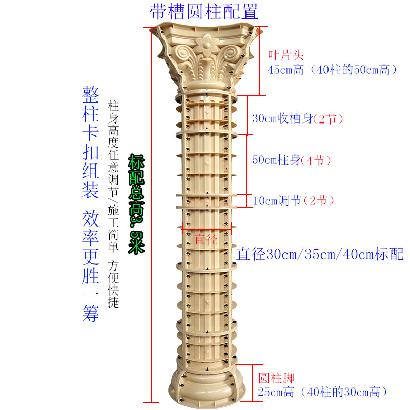 中欧式房别墅加厚圆形光面水泥罗马柱盒子模具大门将军柱头脚模型 - 图2