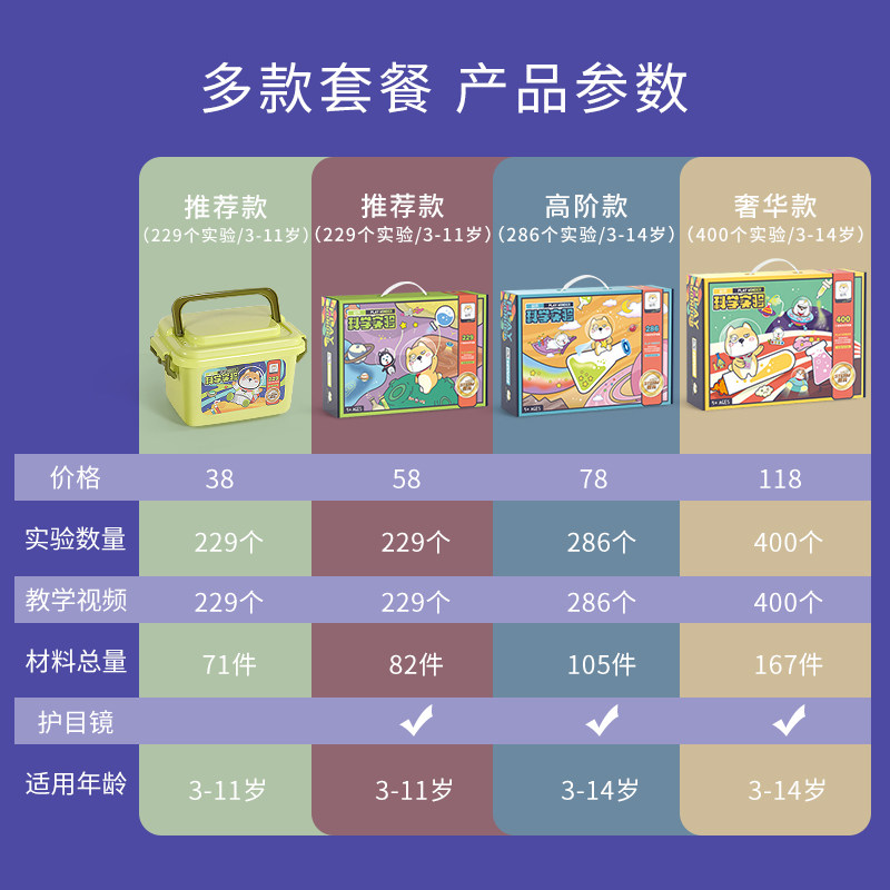玩转科学实验套装小学生幼儿园玩具 遥蓝科学实验