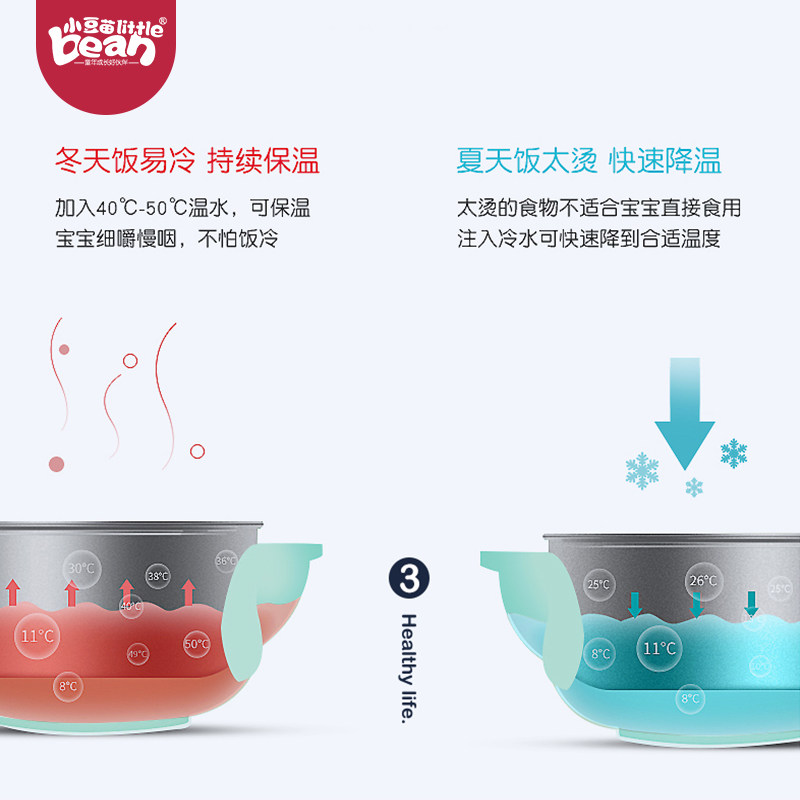 小豆苗注水保温碗儿童碗婴儿餐具宝宝辅食不锈钢防摔吸盘碗勺套装,淘宝优惠券,粉丝福利购,淘宝优惠卷