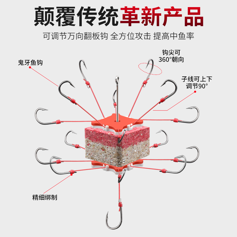 钓鱼钩万向翻板钩盘钩套装爆炸钩饵料海杆抛竿翻版八爪鱼勾防挂底 - 图2