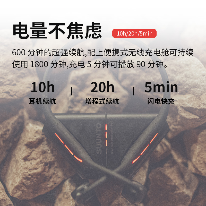 SUUNTO颂拓Wing骨传导耳机运动跑步蓝牙不入耳10+20小时超长续航-图1