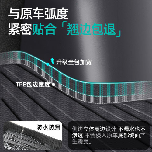 日产新轩逸TPE后备箱垫专用于2024款东风经典14代全包围尾箱垫子 - 图0
