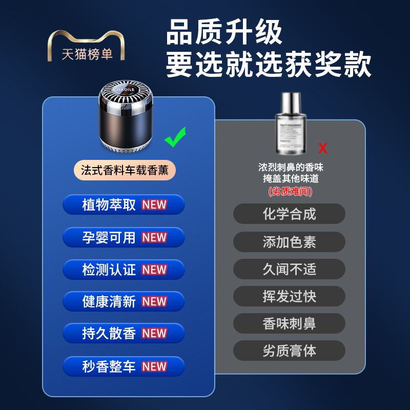 车载香薰专用替换装（3个装）