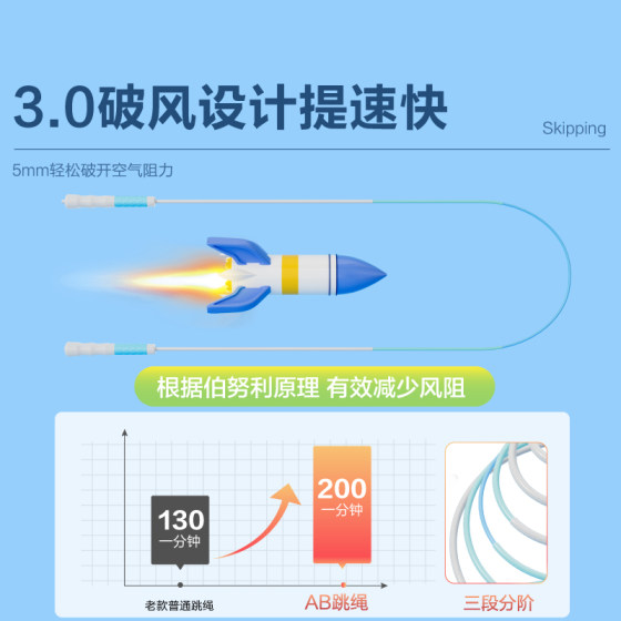 AB children's student racing PVC unknotted skipping rope