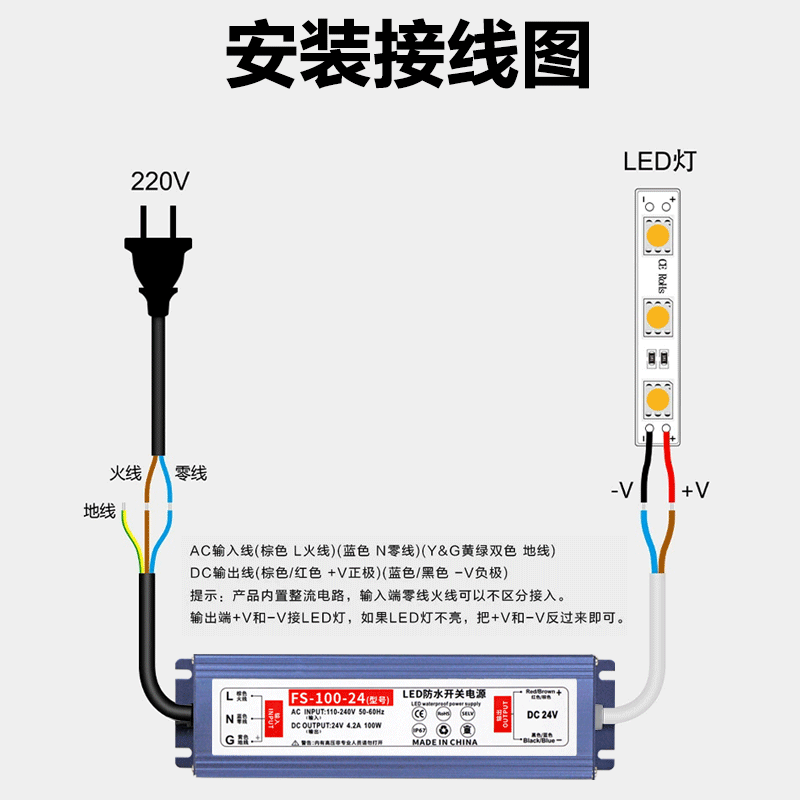 220V转12V24V直流LED超薄防水电源10W20W36W400W500W户外变压器 - 图1