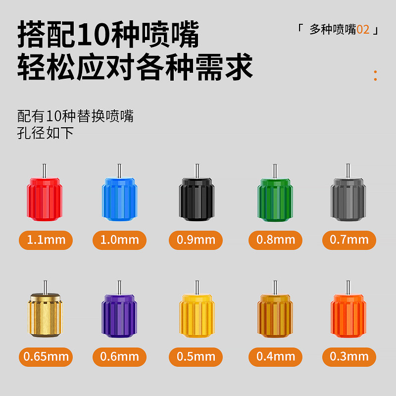 电动喷漆枪小型家具补漆修复喷枪充电式锂电喷笔气罐手办模型彩绘,淘宝优惠券,粉丝福利购,淘宝优惠卷