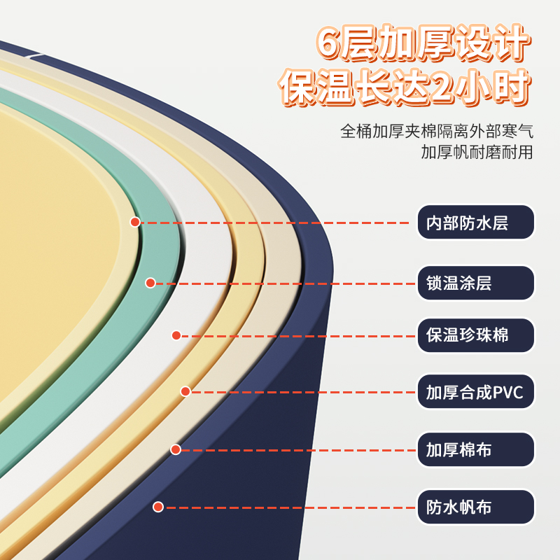 泡澡桶大人可折叠浴桶浴缸洗澡桶儿童宝宝家用全身加厚沐浴盆成人-图3