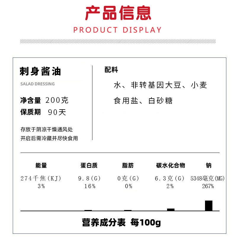 生鱼片刺身酱油日本料理寿司食材生手工无添加山葵酱芥末蘸料-图2