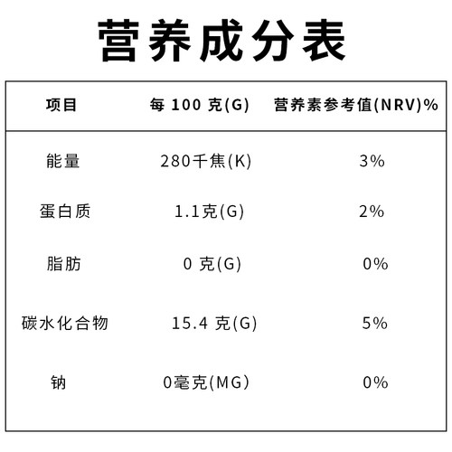 现磨山葵酱生鱼片80g国产云南刺身日式青芥末酱寿司食材芥末手工 - 图2