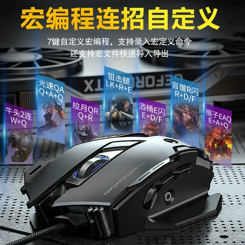Wrangler Mechanical Game Special E-Sports Mouse Wired Programming Prompraming Pressing Компьютерный офис курица ест молчание