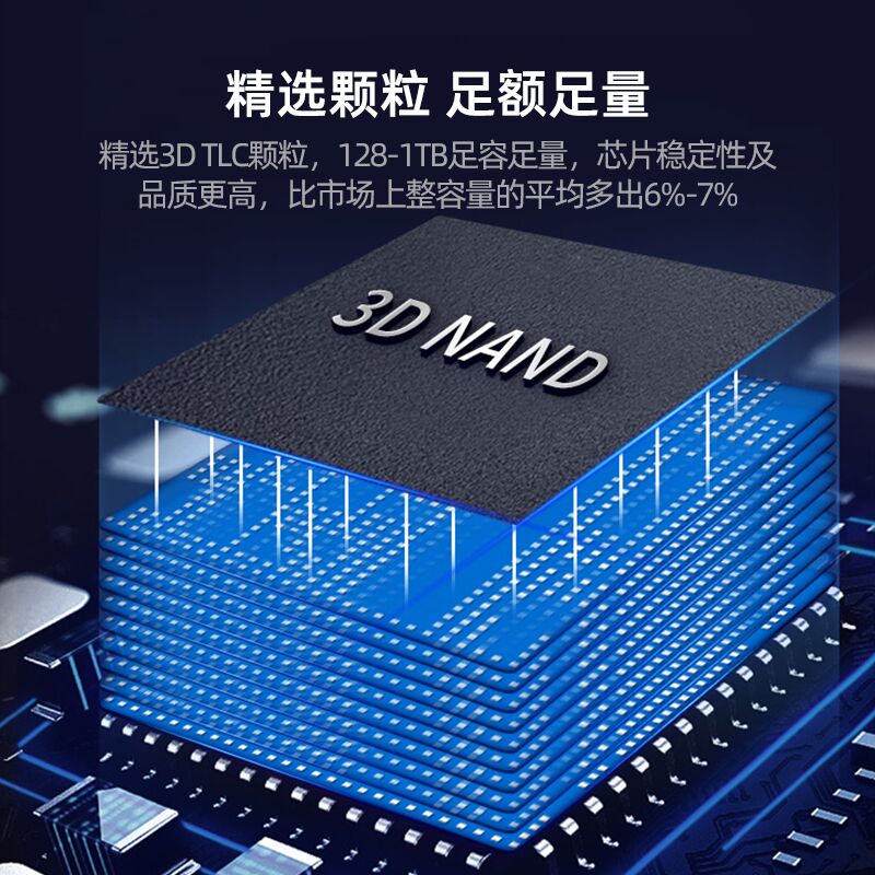 金胜维固态硬盘m2 NVMe协议PCIe3.0 512G1TB笔记本台式2280 SSD-图0