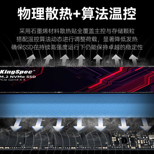 金胜维m2固态硬盘PCIe4.0 NVMe 2242 512G1TB笔记本台式机电脑SSD - 图1