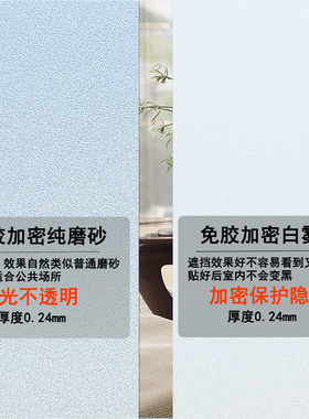 自粘办公室透光不透明玻璃贴膜