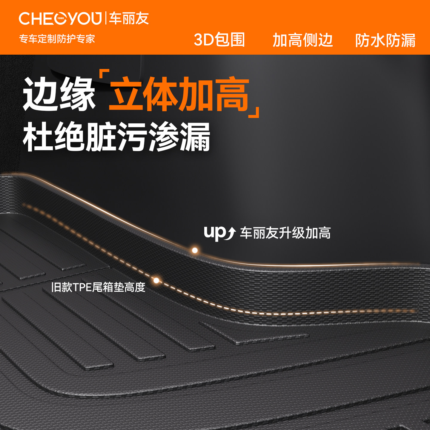 Cheliyou upgrades 100% TPE trunk mat