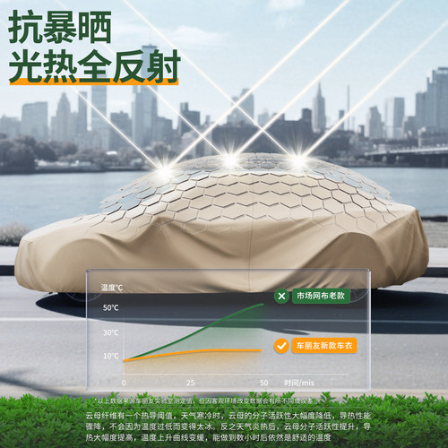车丽友适用于比亚迪海豹06汽车车衣车罩防晒防雨隔热加厚牛津布全 - 图0