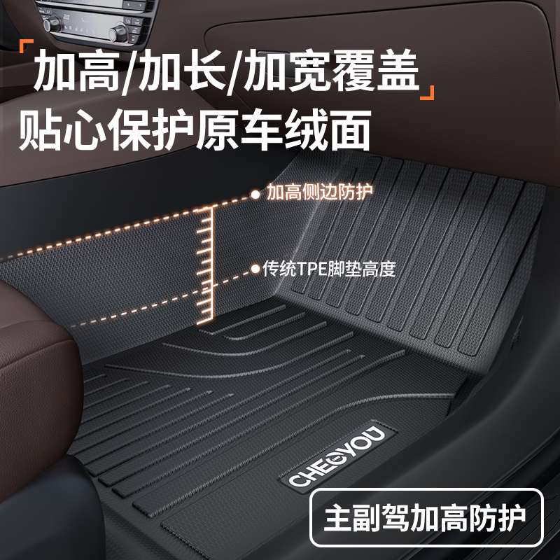 TPE汽车脚垫专用 于奔驰E300L C260L GLC260 A200L GLA200全包围 - 图0