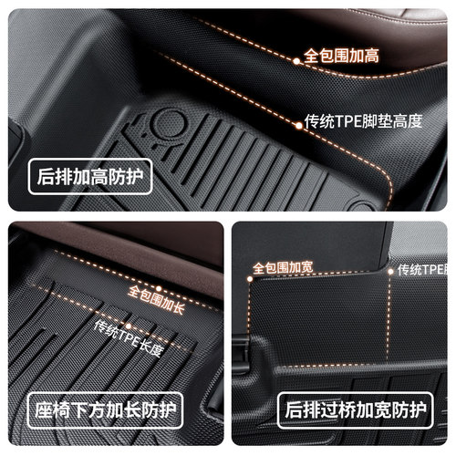 车丽友TPE汽车后排专用脚垫一体后座单片脚垫单独单个后排全包围 - 图2