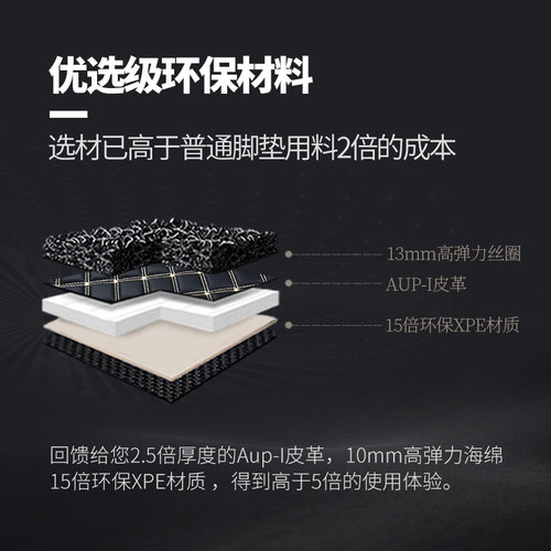 适用宝骏360脚垫全包围专用六座6全车丝圈全包主驾驶全包汽车改装 - 图3