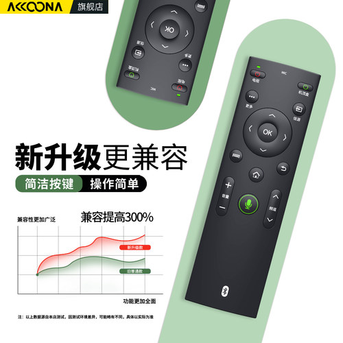 适用KONKA康佳电视机遥控器万能通用款KW-Y003S蓝牙语音KW-YF002 Y003 Y004 005 Y0035 Q55S U65 U60J YF002A - 图1