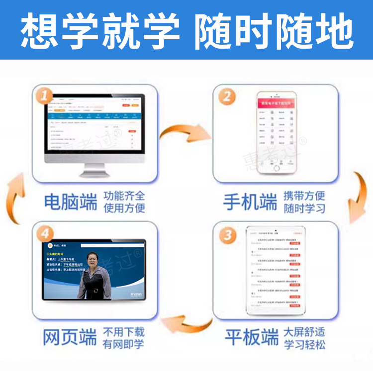 2024中级安全注册工程师题库煤矿安全王猛范鸿熙网课教材精讲视频-图2