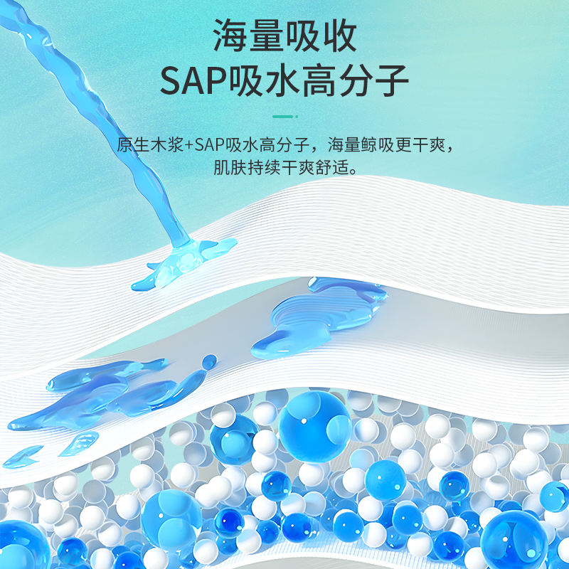 一片爽婴儿隔尿垫一次性防水不可洗透气大尺寸儿童护理垫宝宝床垫