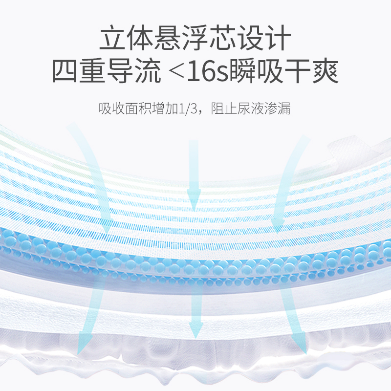 一片爽零感舒薄婴儿纸尿裤超薄透气舒芯乐动拉拉裤男女宝宝尿不湿