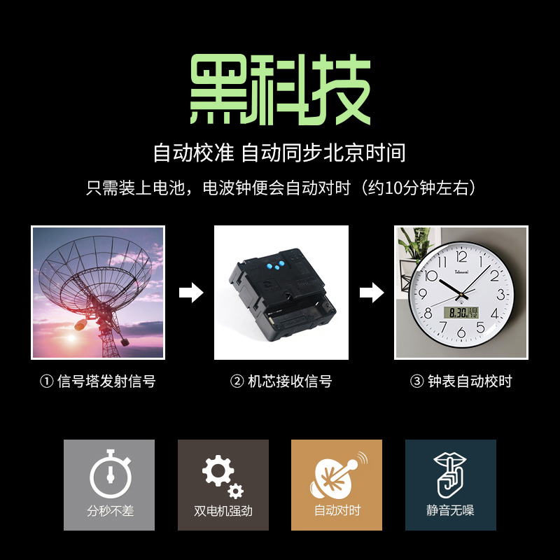 TELESONIC/天王星电波钟北欧静音挂钟时钟轻奢装饰大气创意挂墙表-图1