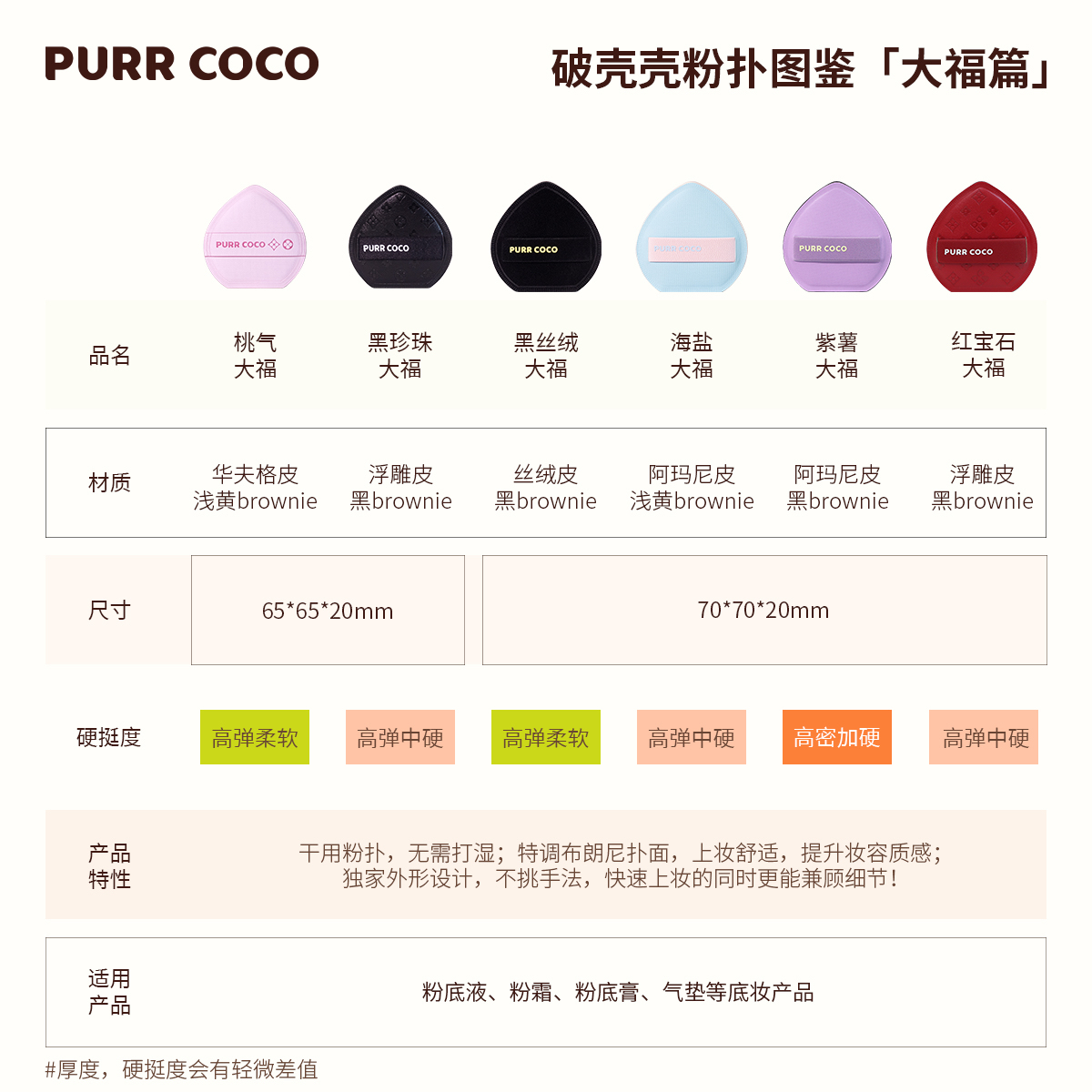 商品详情图片