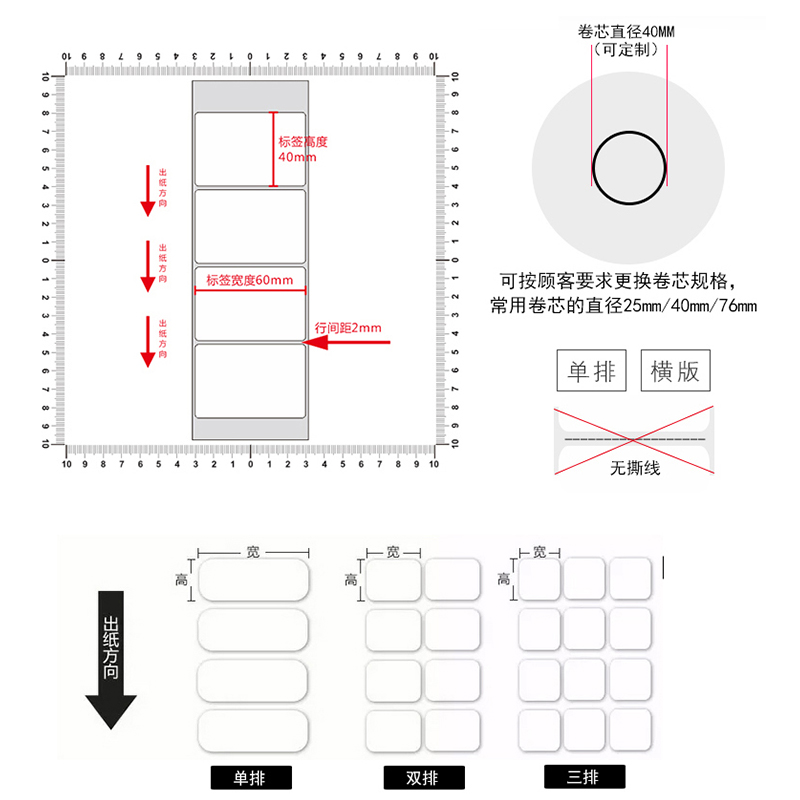 牛皮纸不干胶标签60-100mm40*45x50x70x80x90卷装条码贴纸外箱合格证条形码打印机热转印打码打标箱贴加粘胶-图3