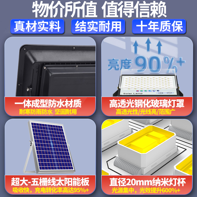 太阳能灯户外照明灯庭院灯2024新款超亮防水人体感应室内家用路灯 - 图2