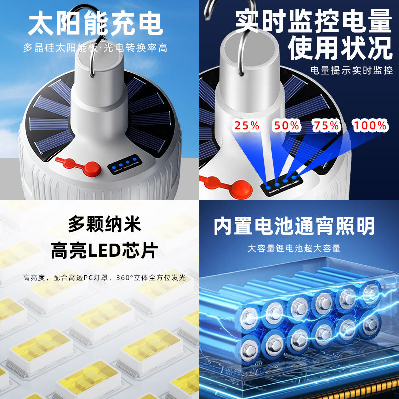 2025新款超亮充电LED太阳能灯泡家用夜市摆摊地摊照明备用应急灯