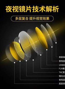 夜间开车抗疲劳智能变色护眼平光