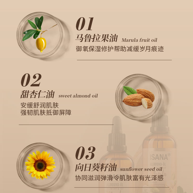 德国ISANA精华马鲁拉油面部精油滋润紧致提亮肤色脸部抗皱护肤油 - 图3