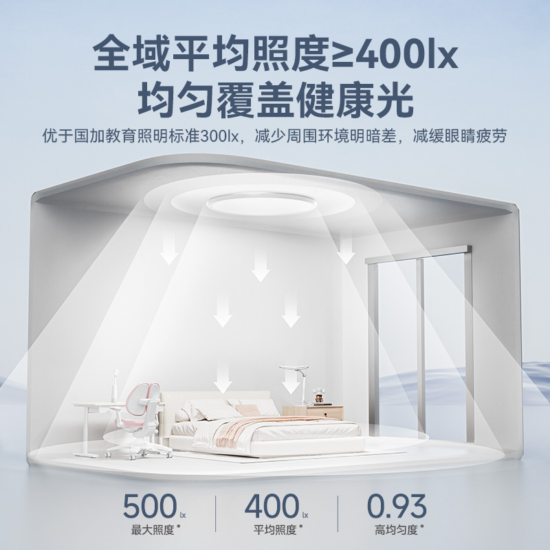 琪朗ALED客厅护眼吸顶灯2024新款现代简约大气长方形主灯轻奢灯具