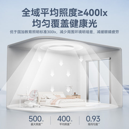 琪朗护眼吸顶灯儿童卧室超薄男孩女孩房间灯现代中山灯具全光谱 - 图3