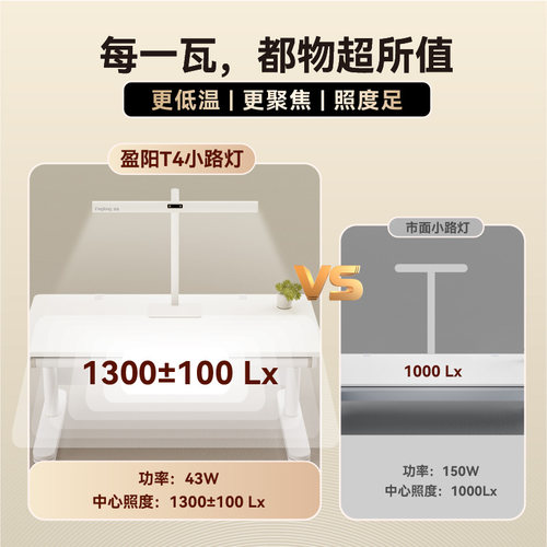 琪朗护眼灯T4台式桌面大路灯全光谱钢琴儿童学生学习专用书桌台灯 - 图2