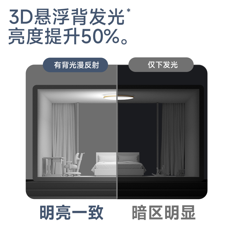 琪朗ALED全光谱护眼吸顶灯儿童卧室书房男孩房灯女孩现代简约灯具