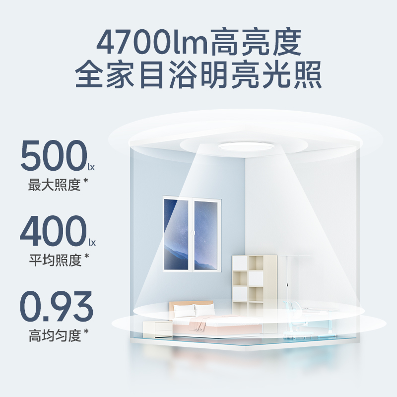 琪朗ALED全光谱儿童学习房间护眼吸顶灯卧室书房灯具超薄2024新款