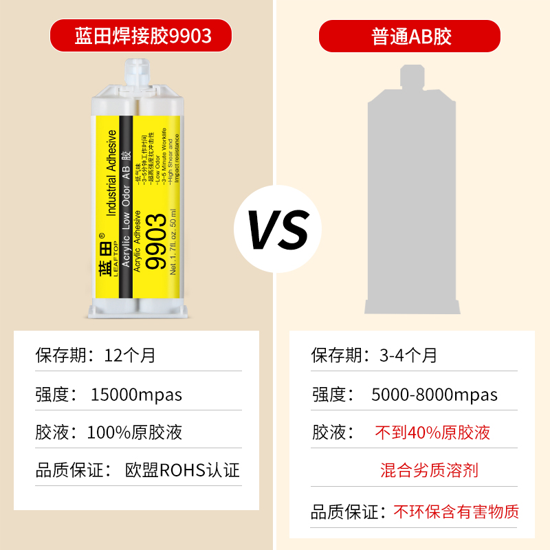 环保强力ab胶水粘金属陶瓷塑料木材大理石玻璃不锈钢铁万能胶焊接胶防水耐温铸工胶蓝田环氧树脂结构专用胶水-图1