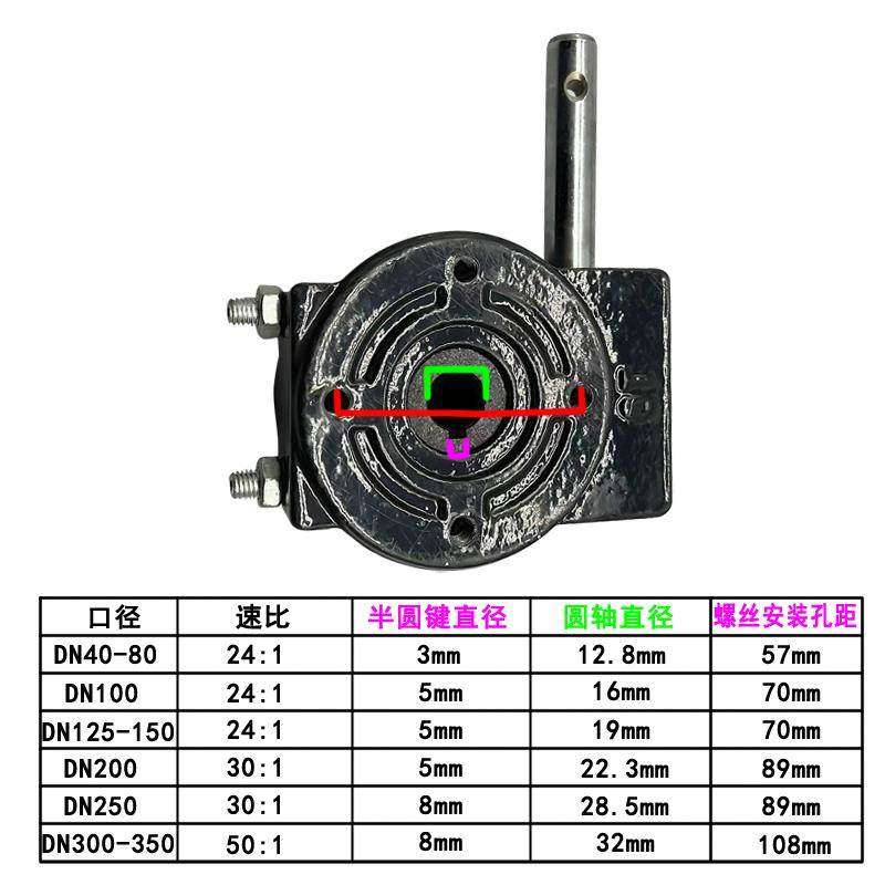 蝶阀涡轮传动头显示开关手轮手动变速头执行器配件24:1 30:1 50:1,淘宝优惠券,粉丝福利购,淘宝优惠卷