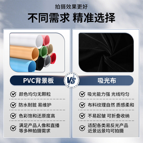 150*200磨砂PVC背景板淘宝摄影背景纸拍照主播道具照相拍摄摄影棚摆拍架白色黑色灰色纯色吸光自拍支架背景布 - 图2