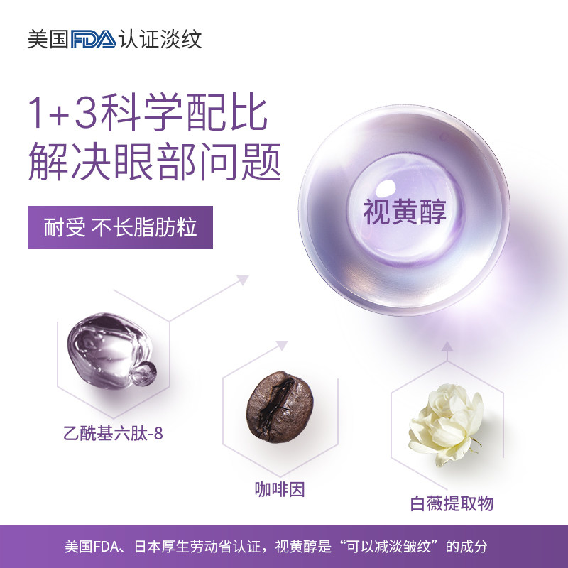 敬修堂佰花方视黄醇淡化黑眼圈眼霜 佰花方眼霜