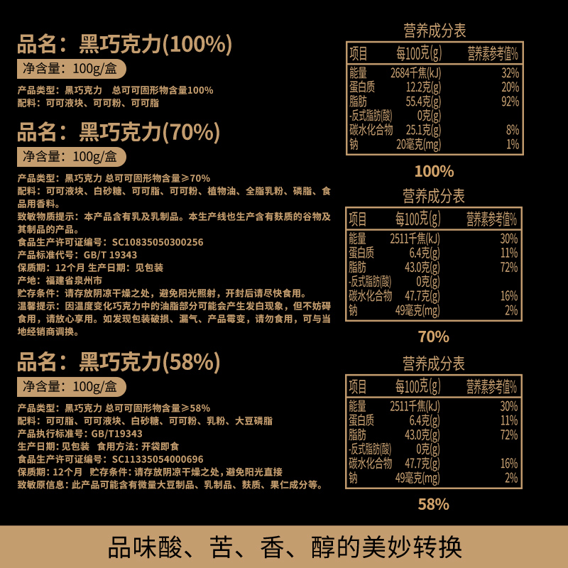 比比赞纯黑巧克力纯可可脂俄罗斯风味烘焙巧克力100%零食小吃黑巧 - 图1