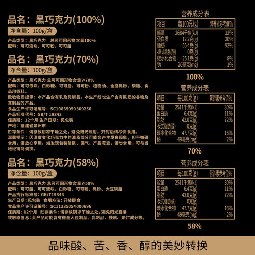 比比赞纯黑巧克力纯可可脂俄罗斯风味烘焙巧克力100%零食小吃黑巧-图1