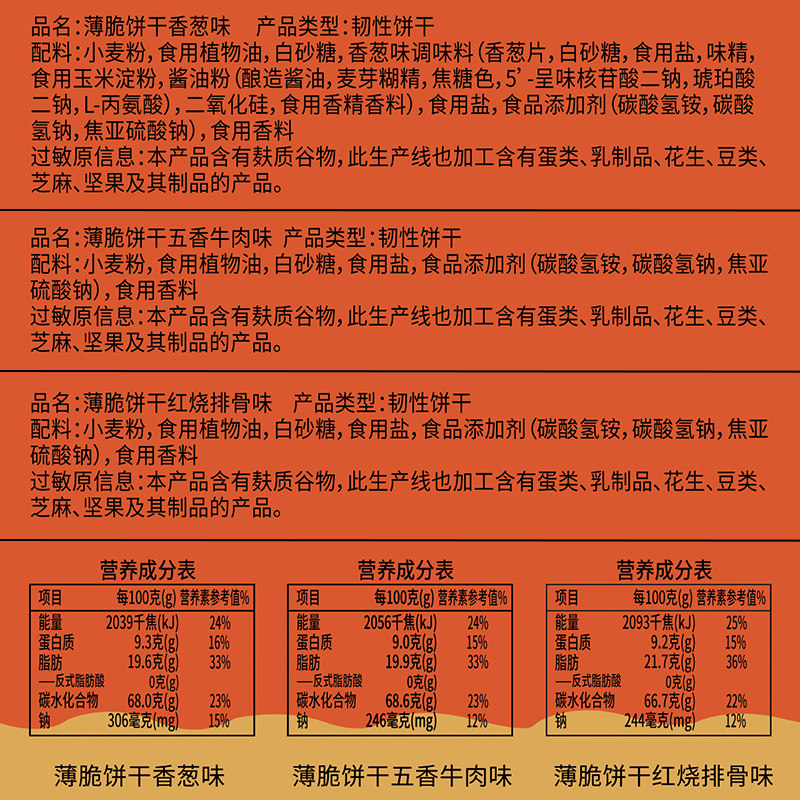 比比赞香葱整箱小包装散装薄脆饼干 比比赞薄脆饼干