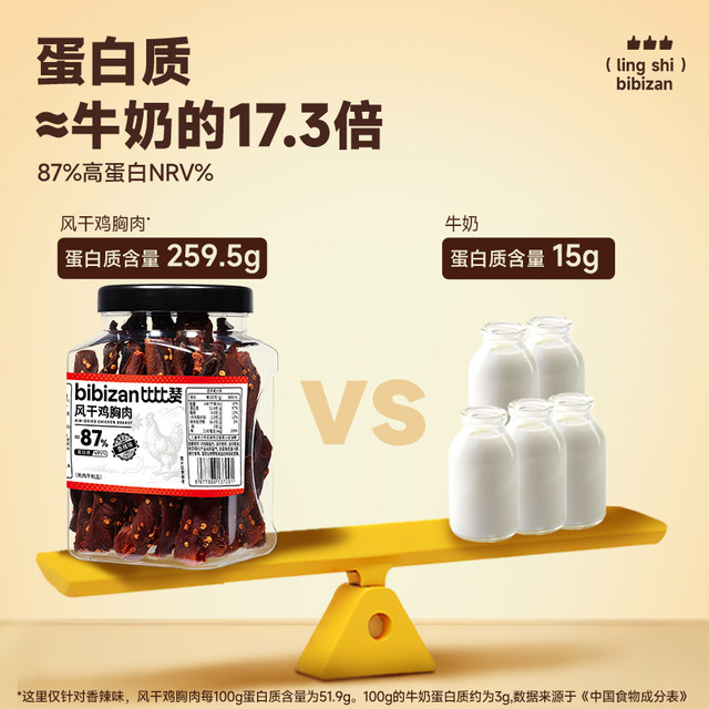 Bibizan_air-dried chicken_snacks to satisfy cravings
