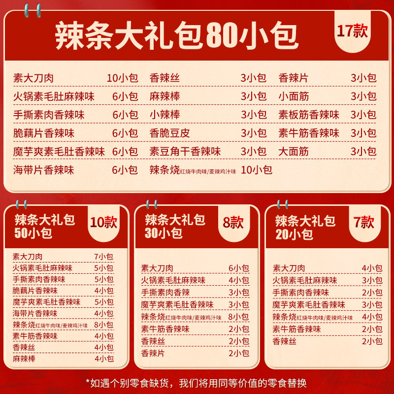 比比赞辣条魔芋爽素肉怀旧大礼包 比比赞面筋制品