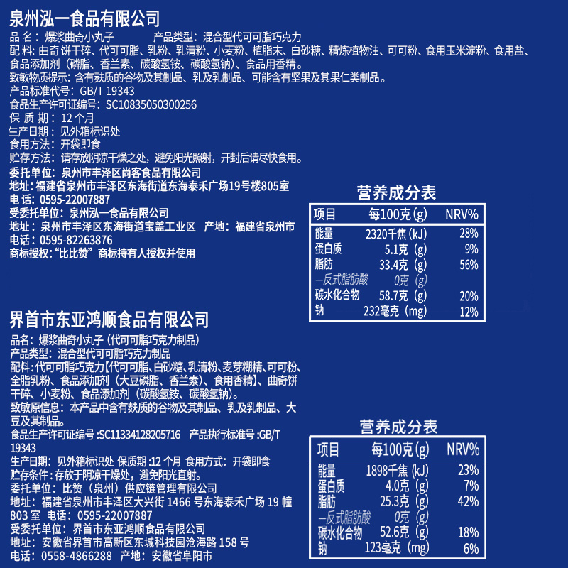 比比赞爆浆曲奇小丸子饼干六一儿童节小零食小吃休闲食品网红批发-图1