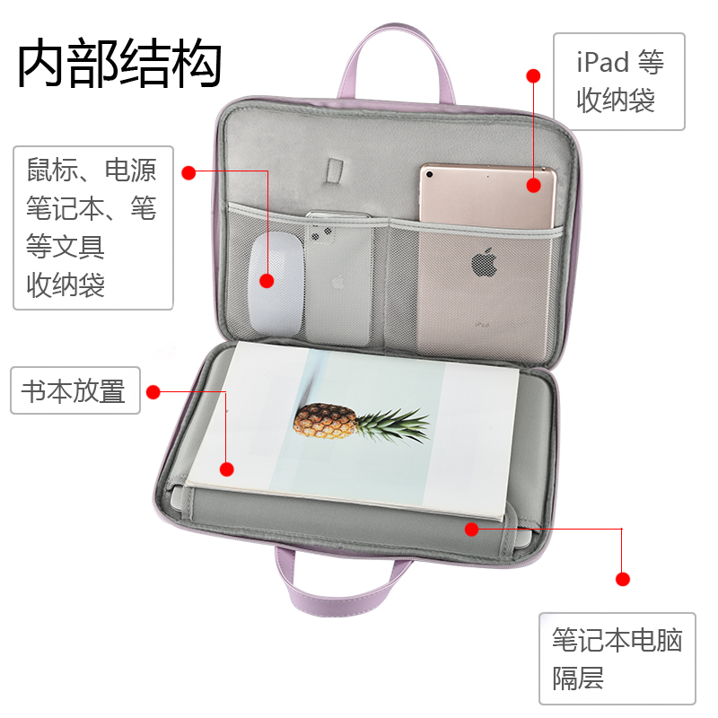 电脑包手提适用苹果macbook笔记本air13.3联想戴尔华硕华为惠普星14寸好看的pro13女15.6可爱小清新文艺简约 - 图2